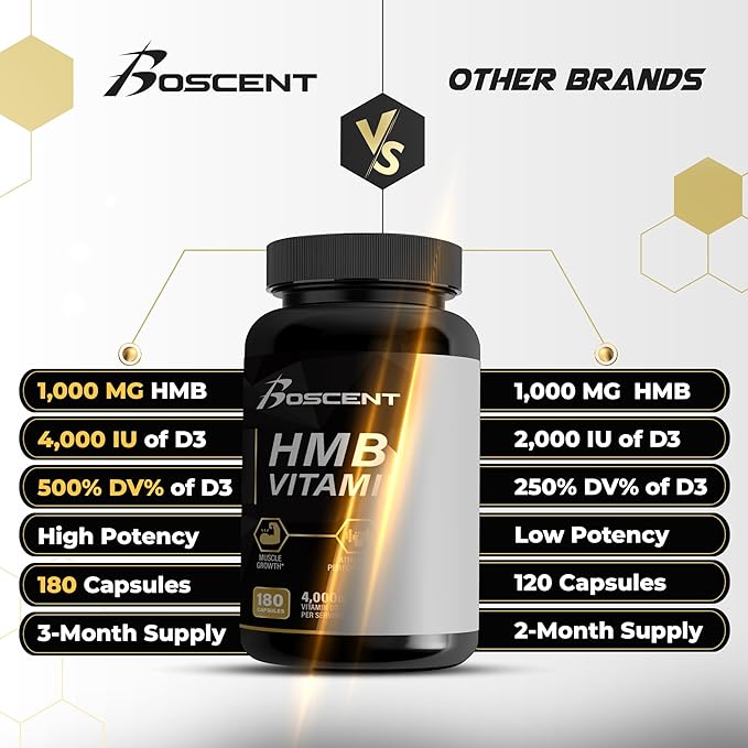 HMB and Vitamin D3 Supplement 1,000 MG (180 Capsules) - HMB Supplements with 4,000 UI of D3 & Calcium - Muscle Growth, Strength & Cure - B-Hydroxy B-Methylbutyrate Butyrate - Muscle Builder for Men