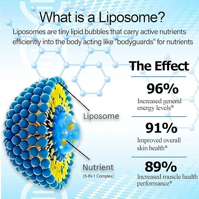 NAD Supplement, Liposomal NAD Nicotinamide Riboside Resveratrol 900mg Quercetion, TMG, Vitamin B3, High Potency NAD Plus Liquid Supplement for Cell Regenerator, Longevity, Energy, Anti-Aging, Focus