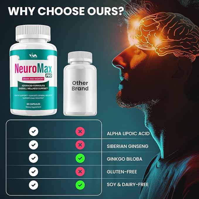 Neuro Max Pro Supplement Capsules – NeuroMax Pro Nootropics Pills, Function Support and Reviews, 60 Capsules