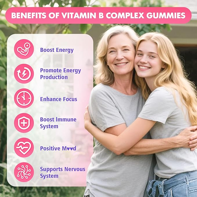 2 Pack Vitamin B Complex Gummies, All B Vitamins + Methyl B12, B1, B2, B3, B5, B6, Biotin, Methylfolate, Vitamin C, Choline, Inositol, PABA for Energy & Immune Support, Raspberry, 120 Count