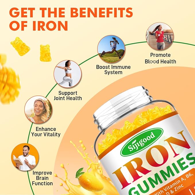 2 Pack Iron Gummies for Women & Men - Vegan Iron Supplement for Anemia & Iron Deficiency, with Vitamin B12, Vitamin C, Zinc, Folate - Energy Boost, Sugar-Free, Mango Flavor, 120 Count