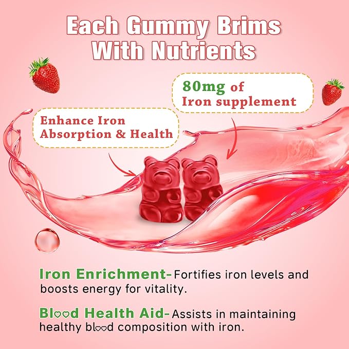 2 Pack Iron Gummies for Women & Men - Vegan Iron Supplement for Anemia & Iron Deficiency, with Vitamin B12, Vitamin C, Zinc, Folate - Energy Boost, Sugar-Free, Strawberry Flavor, 120 Count