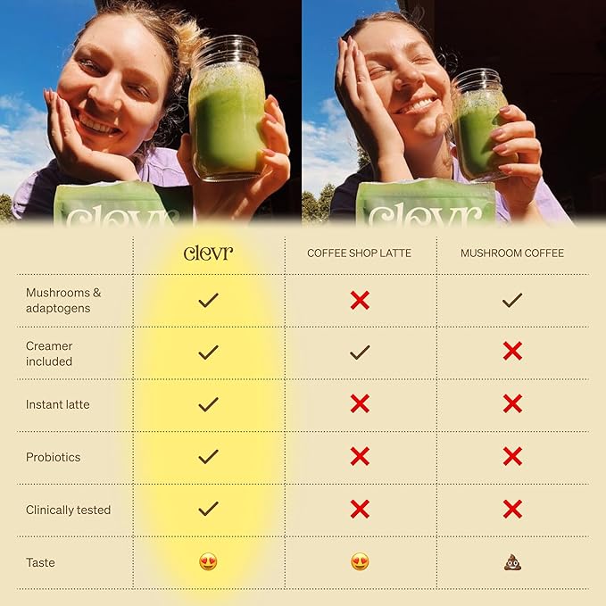 Clevr Blends Organic Matcha Green Tea Latte, Instant Ceremonial Grade, Superfood Powder Blend with Oat Milk, Lions Mane, Reishi Mushroom, Coconut Cream, Ashwagandha, Serve Hot or Iced, (30 Lattes)