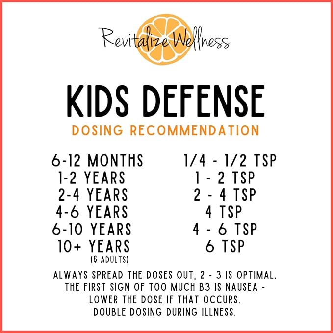 Kids Defense Powder | New Formula, Improved Flavor | Orthomolecular Dose of 1000 mg Vitamin C and 250 mg B3 | Pure, Corn Free, & GMO-Free | Fruit Punch Flavor | 120 Servings