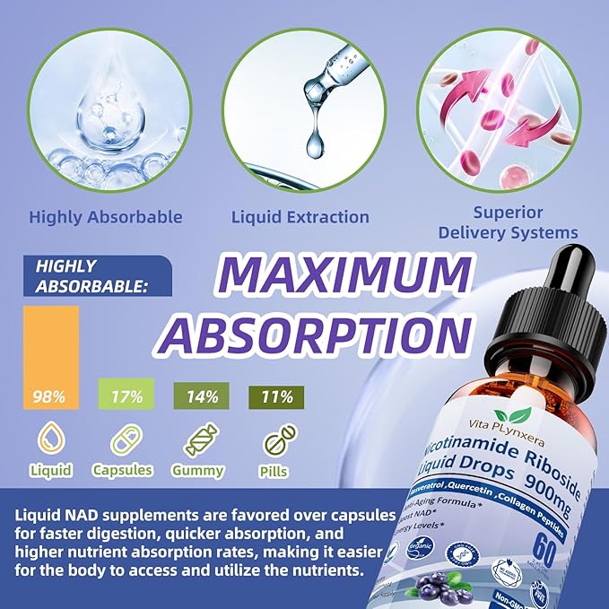 NAD Supplements for Women & Men, NAD Nicotinamide Riboside Resveratrol 900mg & Quercetin, Niacin, Collagen, Biotin, Liquid NAD Plus Supplement NR900 For Anti-Aging Skin Energy Longevity Focus Brain