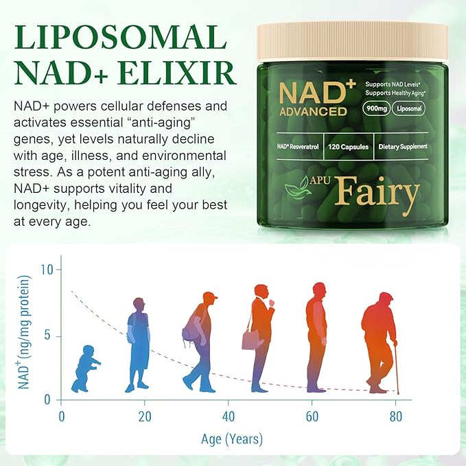 NAD-Supplement,NAD Nicotinamide Riboside,Extra Strength NAD Alternative Liposomal,Boost NAD & Resveratrol + for Women & Men,Energy Anti-Aging,Cell Regeneration,120 Capsules
