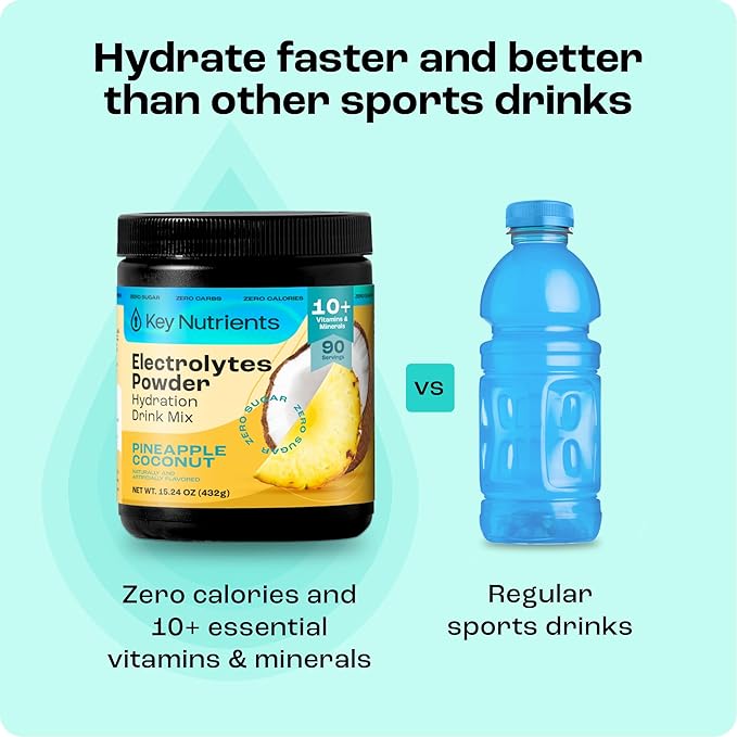 KEY NUTRIENTS Multivitamin Electrolytes Powder No Sugar - Tropical Pineapple Coconut Electrolyte Powder - Endurance & Energy Supplement - Hydration Powder - No Calories - 90 Servings - Made in USA