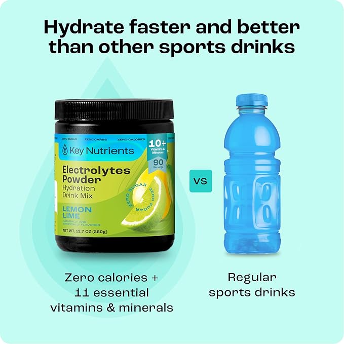 KEY NUTRIENTS Multivitamin Electrolytes Powder No Sugar - Refreshing Lemon Lime Electrolyte Powder - Endurance & Energy Supplement - Hydration Powder - No Calories - 90 Servings - Made in USA