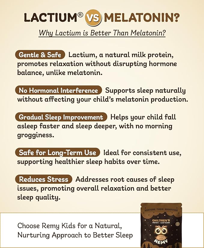 Happy Owl Remy Protein Sleep Aid Supplements for Kids, Melatonin-Free Formula, Lactium, L Theanine, Vitamin D, B6, Calcium & Herbal Extracts Sleep Aid for Kids, Balanced Nutritional Drink, Non GMO