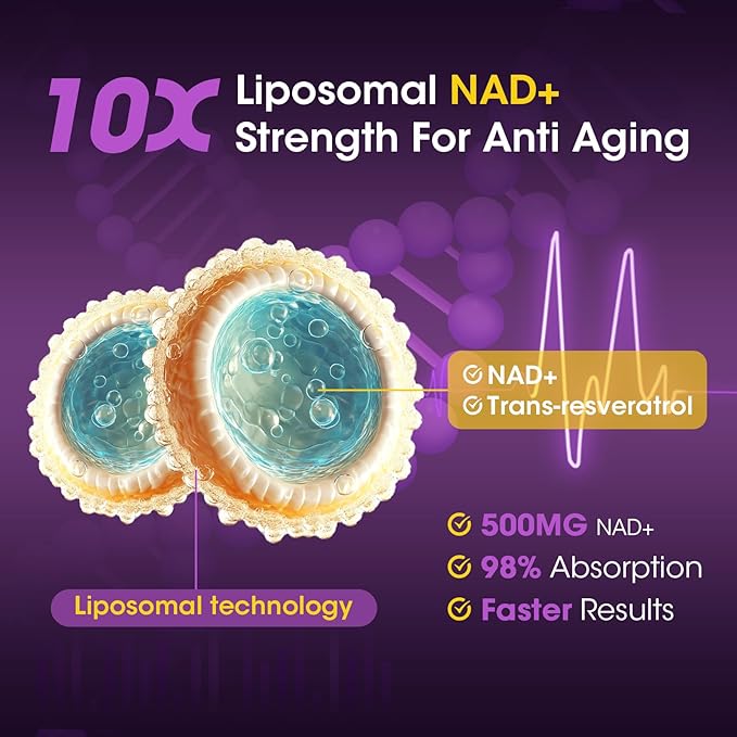 NAD+ Supplement for Women - Liposomal NAD Supplement Nicotinamide Riboside with Resveratrol & Quercetin | NAD Plus Boosting Cellular Energy/Anti-Aging Support | 100 Vegan Capsules