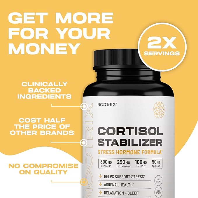 Cortisol Manager & Stabilizer Supplement | Supports Deep Sleep, Relaxation, Adrenal Health & Stress | 300mg Ashwagandha | L-Theanine, Rhodiola Rosea Extract & Apigenin | 30 Capsules