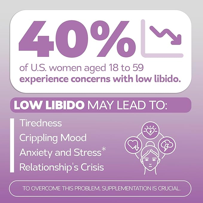 Libido Enhancer Supplement - Female Libido Booster for Women - Drive, Energy, Mood, Intimacy and Performance Enhancement Pills - with Maca Root, Ashwagandha, Dong Quai - 60 ct