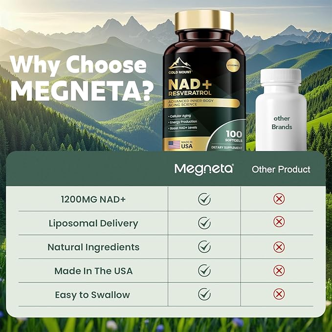 Liposomal NAD+ Supplement 1200mg with Trans Resveratrol - Boost NAD+ Levels, Energy & Anti-Aging Support - Vegan, 100 Softgels