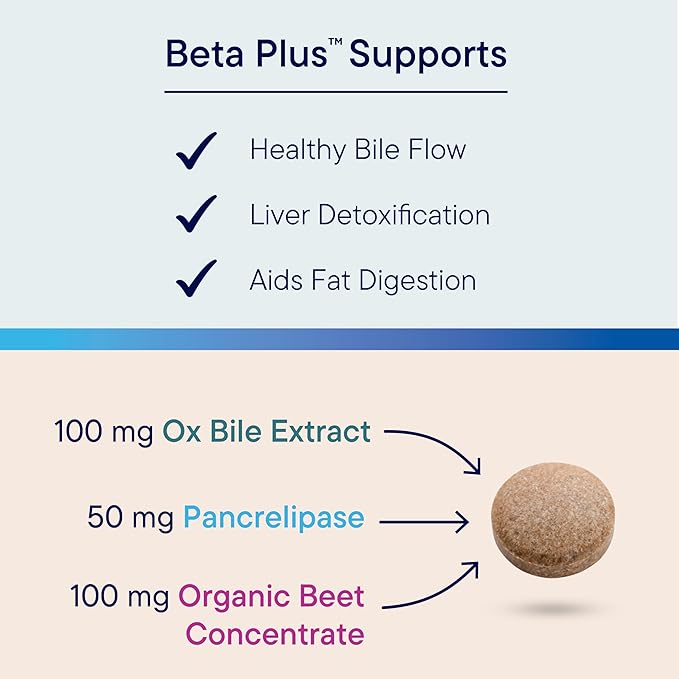 Biotics Research Beta-Plus™ Nutritional Ox Bile Salts Digestive Enzymes Supplement For Bile Production For No Gallbladder-Supports Overall Liver Function, Aids Fat Digestion, Supplies Betaine 180 Tabs