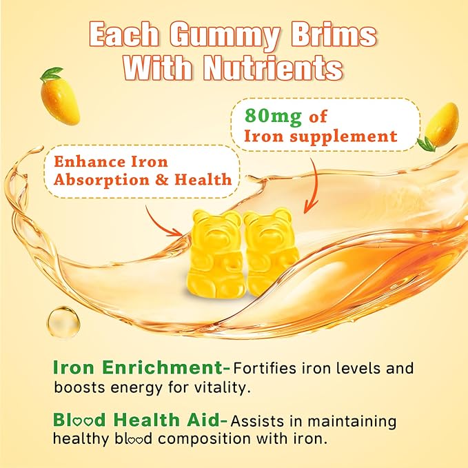 2 Pack Iron Gummies for Women & Men - Vegan Iron Supplement for Anemia & Iron Deficiency, with Vitamin B12, Vitamin C, Zinc, Folate - Energy Boost, Sugar-Free, Mango Flavor, 120 Count