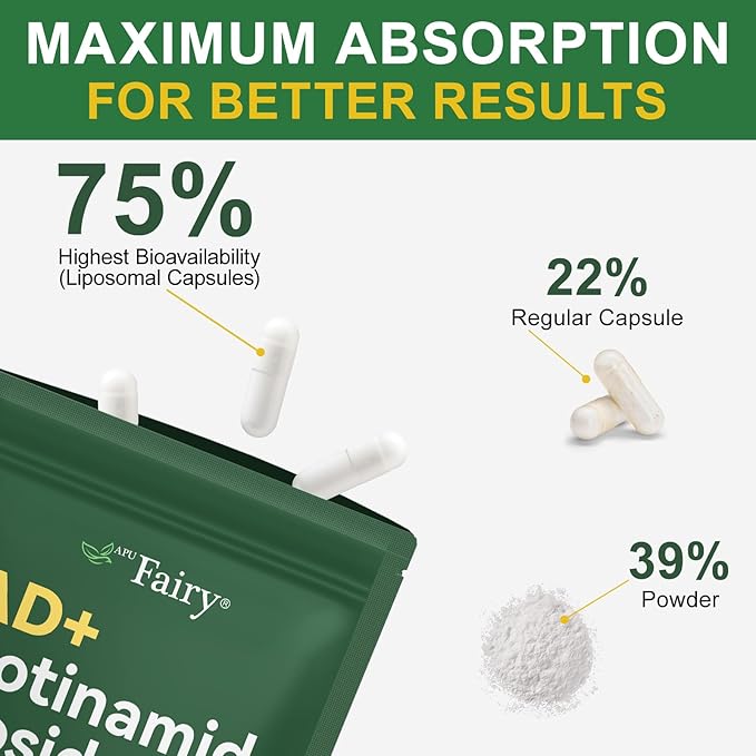 NAD Supplement,Nicotinamide Riboside,Extra Strength,Boost NAD & Resveratrol + for Women & Men,Energy Anti-Aging,Cell Regeneration,120 Capsules
