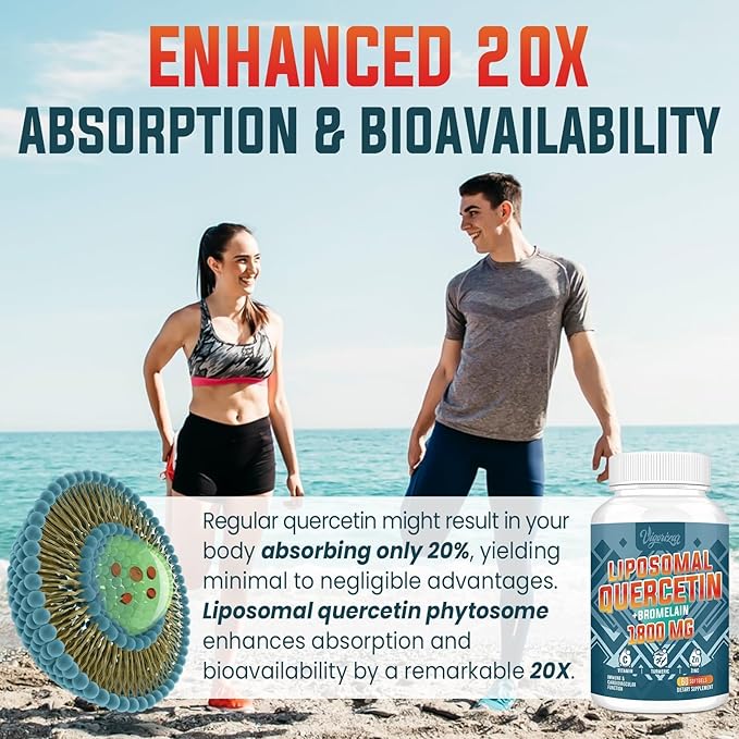 Liposomal Quercetin Phytosome, Quercetin with Bromelain, Zinc & Vitamin C, Bioactive Phytosome Complex, 20X Higher Absorption - 120 Softgels