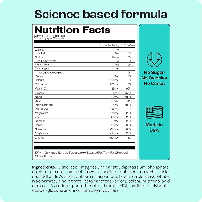 KEY NUTRIENTS Multivitamin Electrolytes Powder No Sugar - Refreshing Lemonade Electrolyte Powder - Sodium & Energy Supplement - Hydration Powder - No Calories - 90 Servings - Made in USA