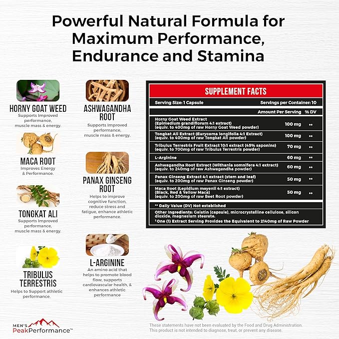 Masculinity Maximiser Supplement for Men – Energy, Endurance & Stamina Support for Improved Performance with Horny Goat Weed, Ashwagandha, Tongkat Ali & Maca – 10 Capsules