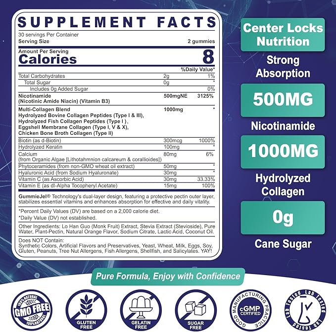 2 Pack - Nicotinamide 500mg Gummies, NAD+ Supplement for Women & Men w/Collagen Peptides, (Flush Free Niacin) Vitamin B3 Niacinamide for Anti-Aging, NAD+ Levels, Longevity, Focus & Brain, Sugar Free