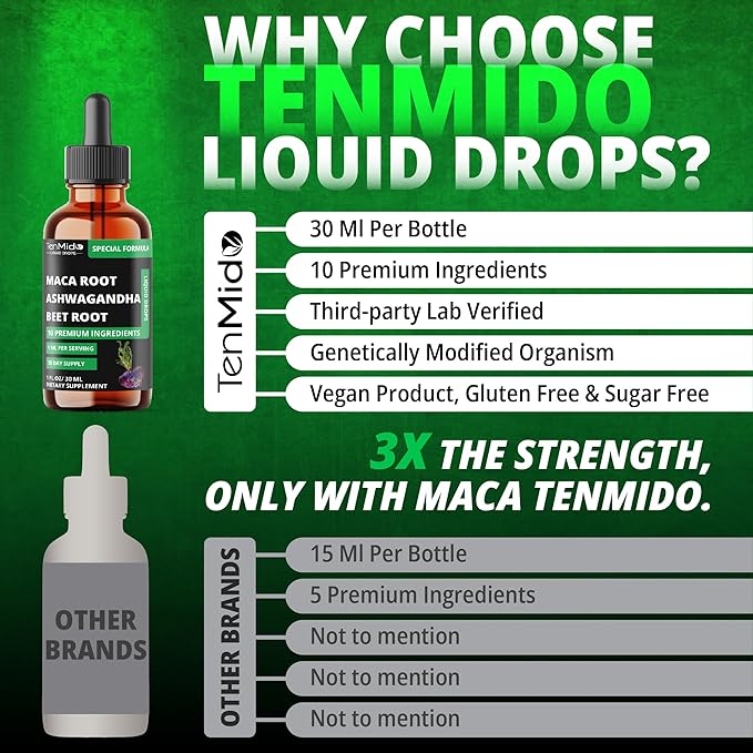 10in1 Maca Liquid Drops with Ashwagandha, Fenugreek, Beet Root, L-Arginine,Turmeric,Ginseng & More - 30 Days Supply - 1FL Oz