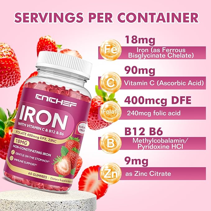 2 Pack Iron Gummies with Multivitamin, Iron Supplement for Women & Men with Folate, Zinc & Vitamin C, B12, B6 for Adults & Kids - Blood Builder & Energy Support for Iron Deficiency - 120 Gummies