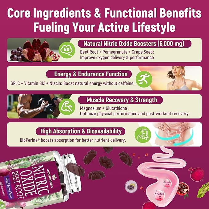 Nitric Oxide Beet Root Gummies 6000mg – Nitric Oxide Booster with Organic Beet Root, Grapeseed, Pomegranate, Vitamin C & B12 – Sugar-Free Beet Chewables Mixed Berry Flavor – 60 Gummies