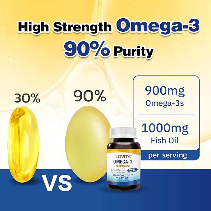 Lovita Omega-3 Fish Oil 2000mg, High Absorption rTG Form with EPA & DHA, 90% Omega-3, Burpless, Easy to Swallow, Supports Heart, Brain & Eye Health, 120 Enteric-Coated Softgels (Pack of 3)