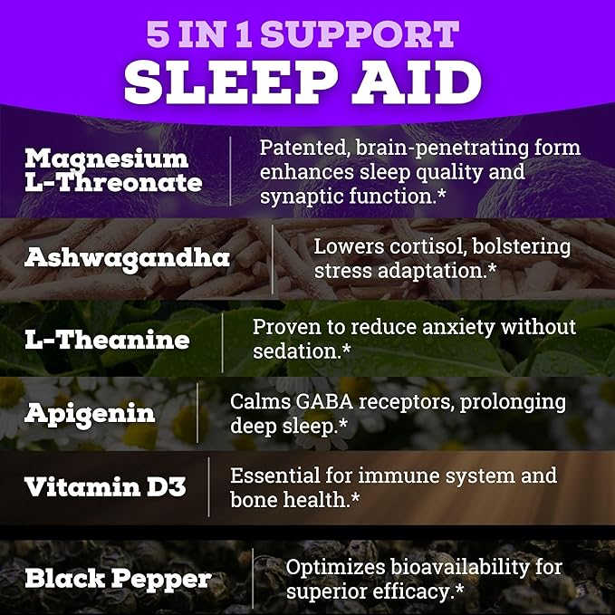 Black Forest Ashwagandha Magnesium Sleep Aid (6-in-1) - Magtein Magnesium L-Threonate, L-Theanine, Apigenin Supplement for Sleep 3 Enhanced with (Ashwagandha L theanine & Vitamin D)