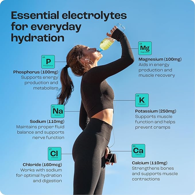 KEY NUTRIENTS Multivitamin Electrolytes Powder No Sugar - Refreshing Lemon Lime Electrolyte Powder - Endurance & Energy Supplement - Hydration Powder - No Calories - 90 Servings - Made in USA