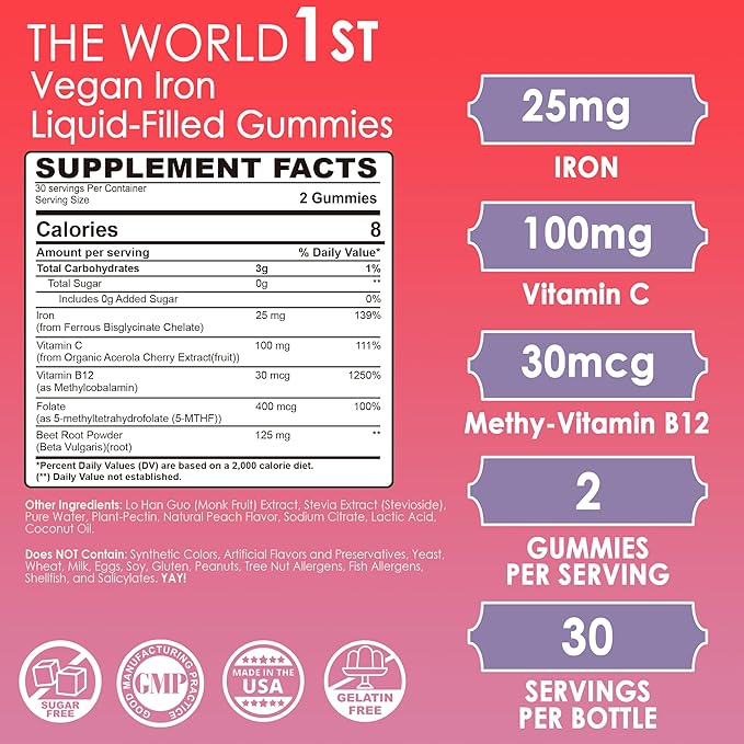 Iron Gummies for Women 25mg Plus Vitamin C, Beet Root, Vitamin B12, Folate for Iron Deficiency, Anemia, Energy Boost, Sugar Free Iron Supplement, Non-Constipating, No After Taste, 60 Cts