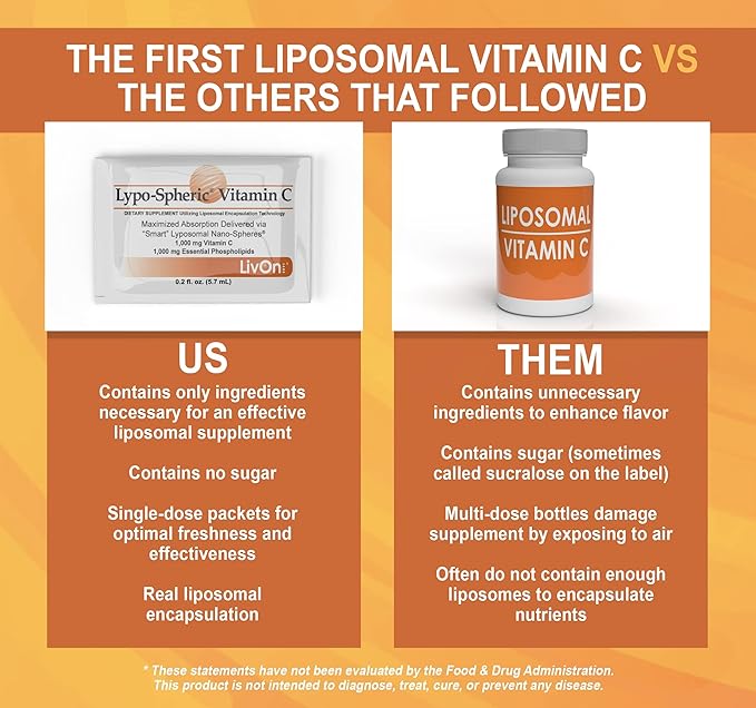 LivOn Laboratories Lypo–Spheric Liposomal Vitamin C 1000mg - No Sugar, Immune Support, Plant Based - Easy to Swallow, Absorbable, Individual Packets - Non–GMO, Gluten Free(0.2floz30 Packets)