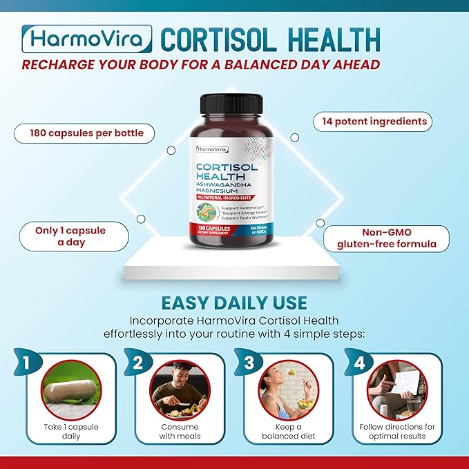 CORTISOL Health - Ashwagandha Magnesium Rhodiola St. John's Wort - Support Restoration, Energy Levels, Brain Wellness 180-day Supply - Made in The USA