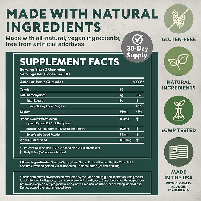 NeuroBrocc Sulforaphane Supplement Gummies - Potent Broccoli Sprout Extract Supplement - 60 Vegan Friendly Green Apple Flavored Gummies for Kids and Adults