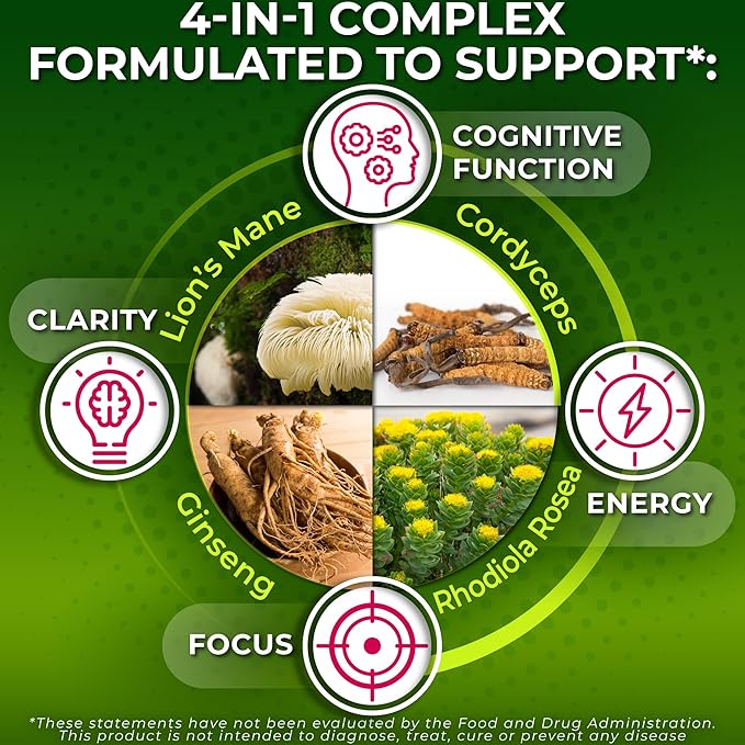 Organic Lion's Mane Supplement Capsules - Contains Naturally Occurring Beta Glucans & Polysaccharides, Enhanced with Organic Energy & Focus Support Blend: Cordyceps, Rhodiola Rosea, Ginseng, 120 Count