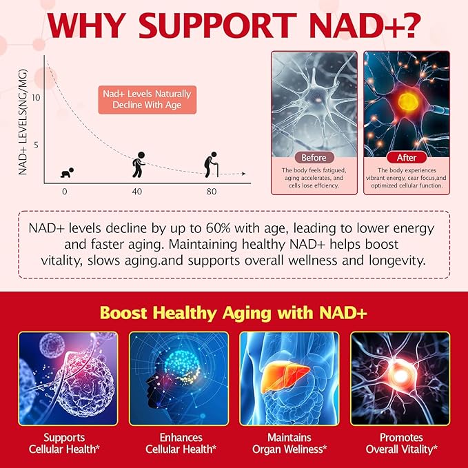 NAD+ Liquid Supplement, Premium Nicotinamide Riboside & Resveratrol, High-Potency NAD 1000mg Liquid, Boosts Cellular Energy, Concentration & Anti-Aging, Advanced NAD Supplement for Men & Women