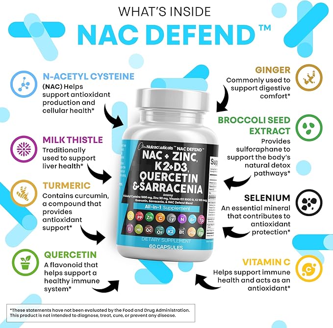 Clean Nutraceuticals NAC Supplement N-Acetyl Cysteine Vitamin D3 K2 Zinc Quercetin Sarracenia Purpurea with Elderberry Holy Basil Bee Propolis Bromelain L-Lysine (2)
