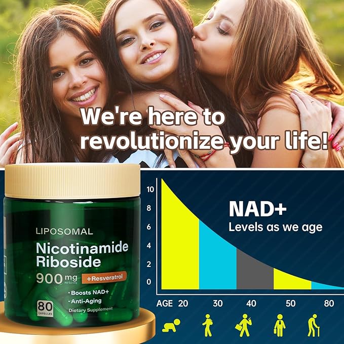 NAD Resveratrol Supplement Plus Extra Strength, Nicotinamide Riboside NR 900mg for Women & Men, NAD Supplement NMN Alternative– Liposomal Formula for Energy, Anti-Aging