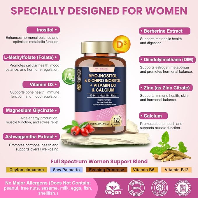 15-in-1 Myo-Inositol & D-Chiro Inositol for Women, 2050 mg Inositol Supplement w/DIM, Berberine, MTHF, Vitamin D, Clinically 40:1 Ratio, for Hormone Balance, Ovarian Function, 120 Capsules