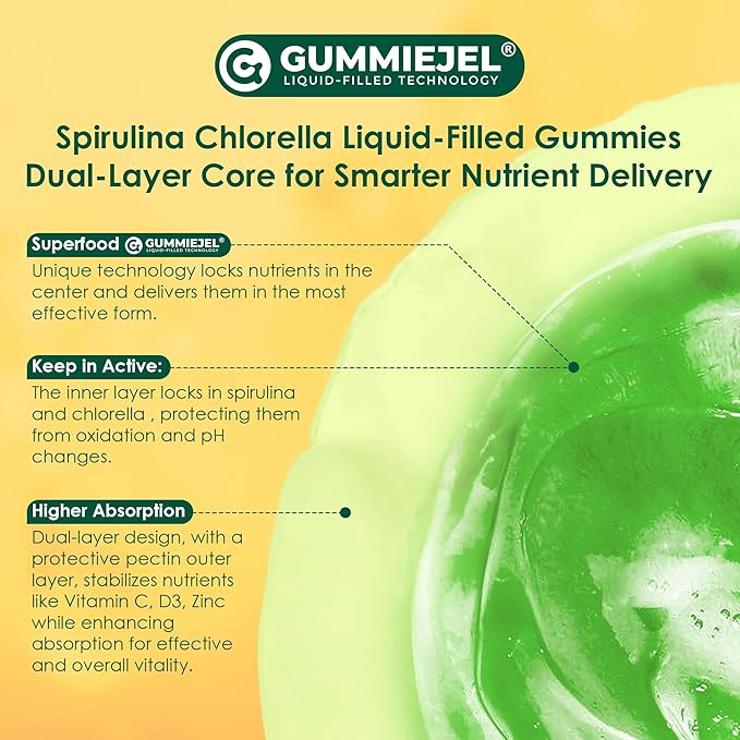 Organic Spirulina Chlorella Gummies, Nutrient-Dense Superfood Rich in Vegan Protein, Super Greens & Chlorophyll + Vitamin C & D3, Zinc, B12 for Natural Energy, Powerful Antioxidants, Sugar Free,60 Cts