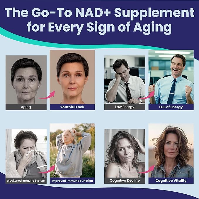 2 Pack - Nicotinamide 500mg Gummies, NAD+ Supplement for Women & Men w/Collagen Peptides, (Flush Free Niacin) Vitamin B3 Niacinamide for Anti-Aging, NAD+ Levels, Longevity, Focus & Brain, Sugar Free