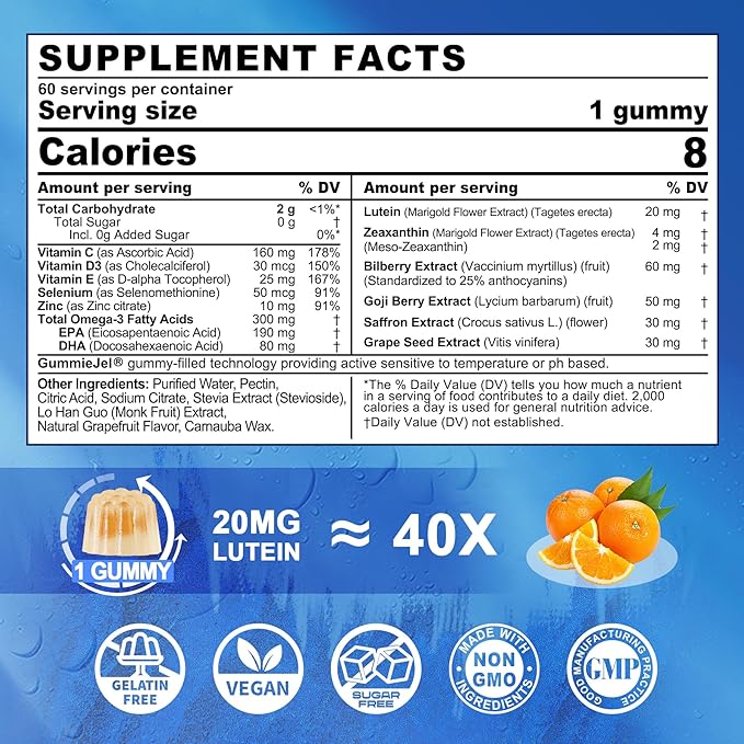 2 Pack Sugar Free Lutein 20mg 40mg and Zeaxanthin Gummies for Eyes with EPA 190mg & DHA 80mg, Eye Vitamins Filled Gummies Plus Bilberry, Goji Berry & Saffron, Eye Health Supplements for Adults - Vegan