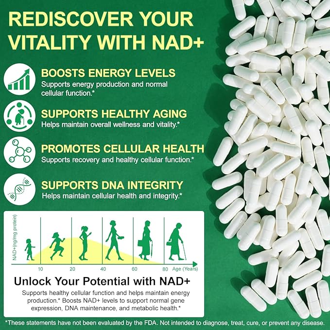 NAD Supplement, NAD Nicotinamide Riboside with Premium Nicotinamide Riboside & Resveratrol, NMNH Supplement Alternative, Health Supplements for Anti-Aging, Energy, Focus - 60 Days Supply